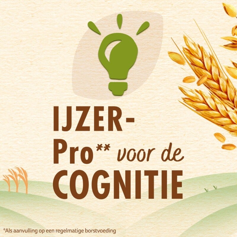 Grafisch logo met groene gloeilamp, tarwearen en de Franse tekst FER-Pro** pour la COGNITION