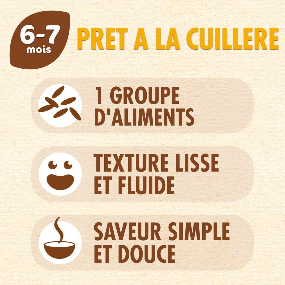 6-7 mois, prêt à la cuillère : aliments lisses et simples.