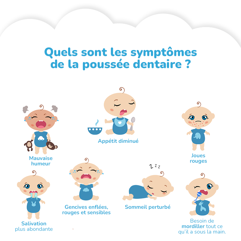 Tout savoir sur les premières dents de bébé Nestlé Baby