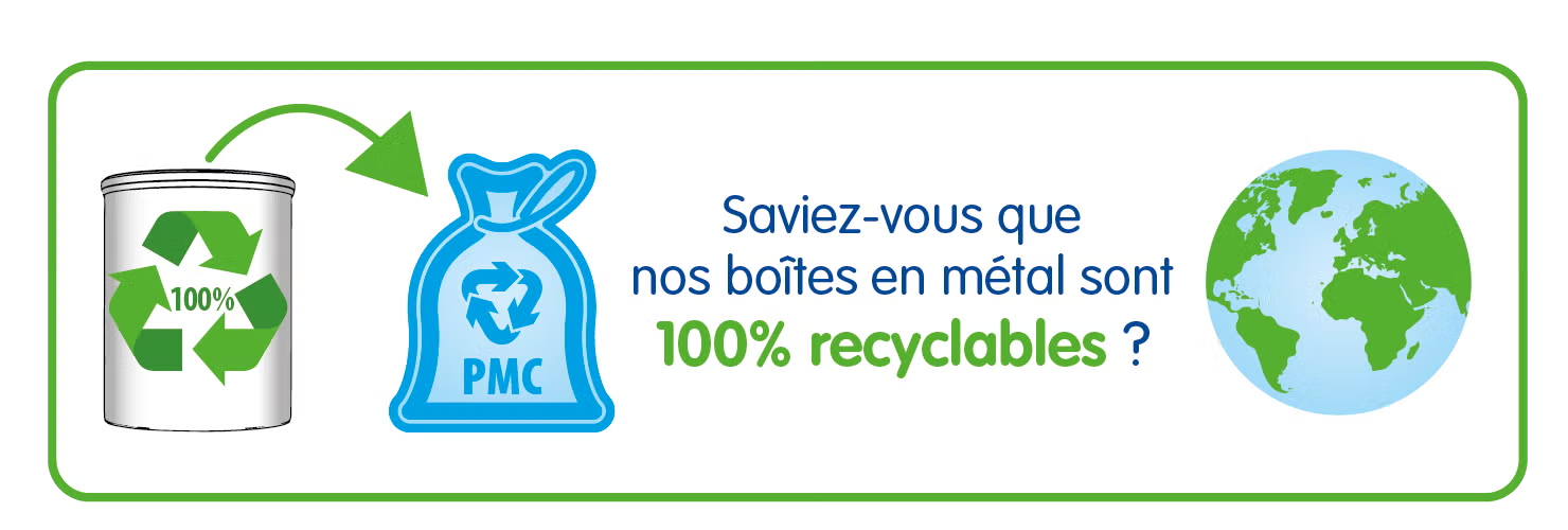 Image Nestlé Baby - boîtes en métal recyclables