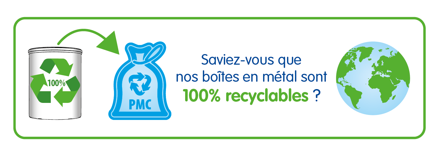 ne1974 recyclabilite-web-fr tin 0