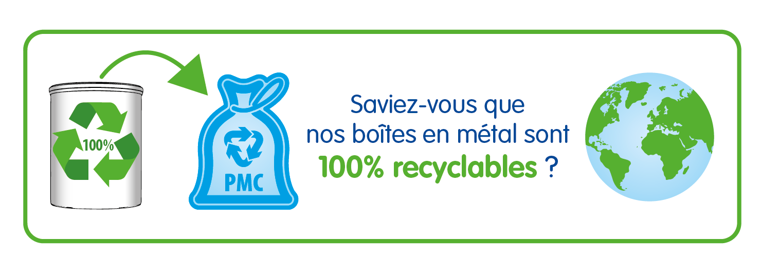Formule unique, sans huile de palme