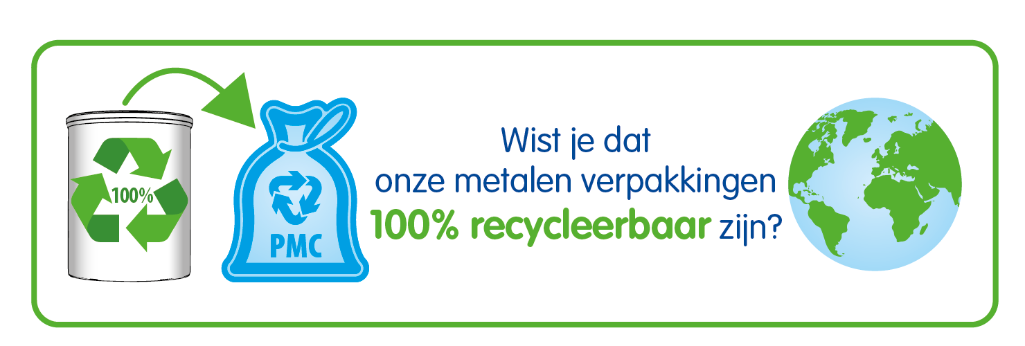 recyclabilite
