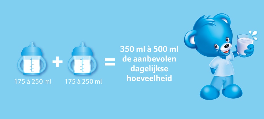 Productinformatie