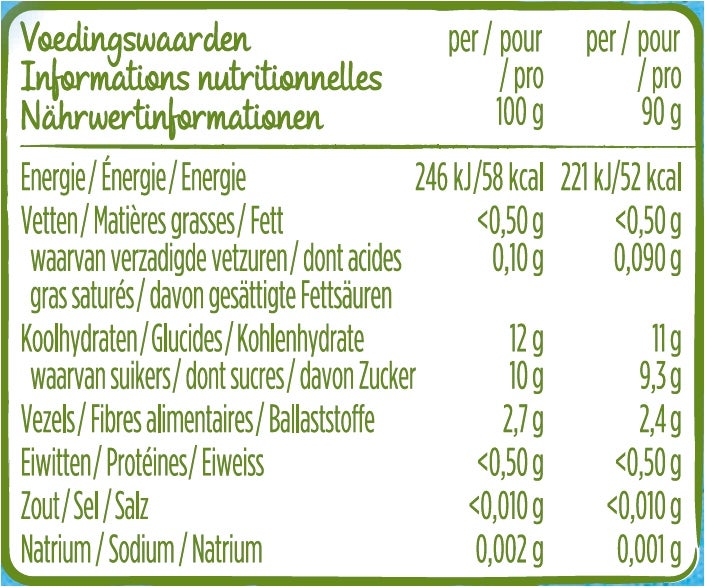 pomme_poire_coing_val