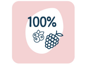 Graphic badge: 100% with blueberry and raspberry icons on pink square.