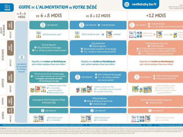 image_guide_alimentation_bébé image_guide_alimentation_bébé