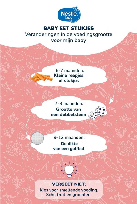 evolution_of_the_size_of_baby_food_infographic_nl.jpg evolution_of_the_size_of_baby_food_infographic_nl.jpg