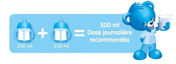 Nestlé® Lait de Croissance 1+ Nestlé® Lait de Croissance 1+