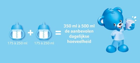 Nestle® Groeimelk 1+ Nestle® Groeimelk 1+