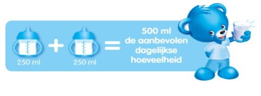 Daily dose Daily dose