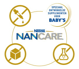 NANCARE_Pictos920x807_NL.jpg NANCARE_Pictos920x807_NL.jpg