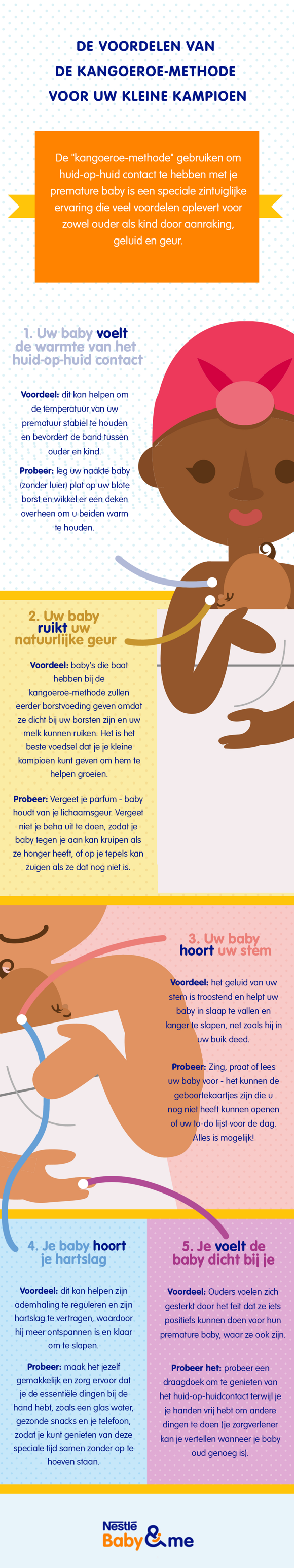 infographic met uitleg over de kangoeroe-methode voor premature baby's