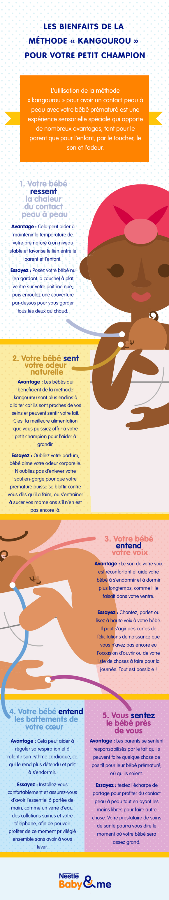 infographie avec les explications de la méthode kangourou  pour bébé prématuré