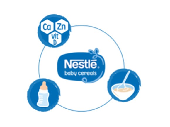 Nestlé Baby cereals