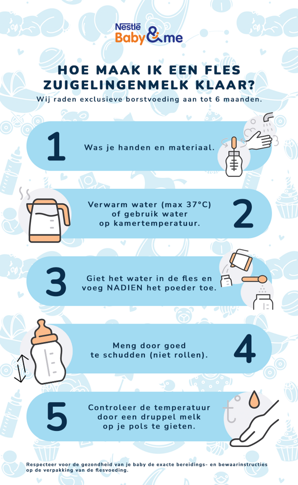 Baby bottle preperation infograph NL Baby bottle preperation infograph NL