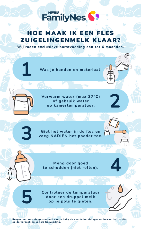 Baby bottle preparation infographic