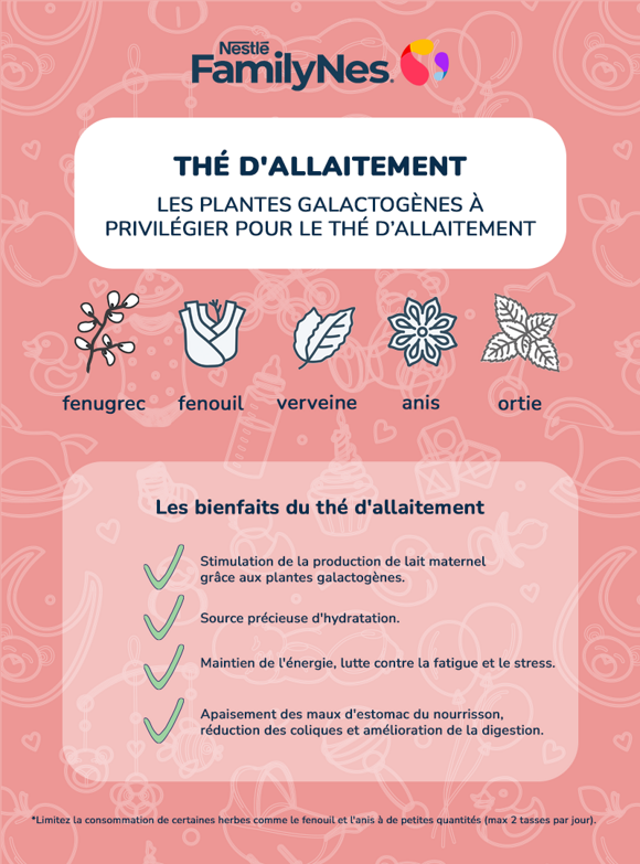 Breastfeeding tea ingredients infographic