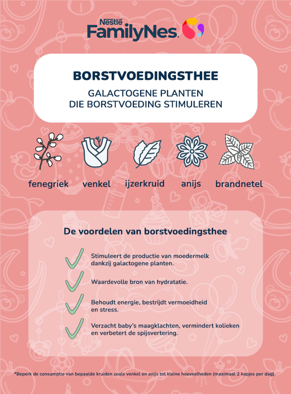 Breastfeeding tea ingredients infographic