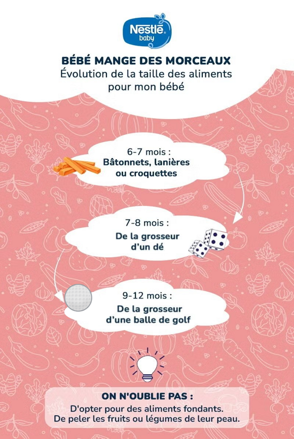 evolution_of_the_size_of_baby_food_infographic_fr.jpg evolution_of_the_size_of_baby_food_infographic_fr.jpg