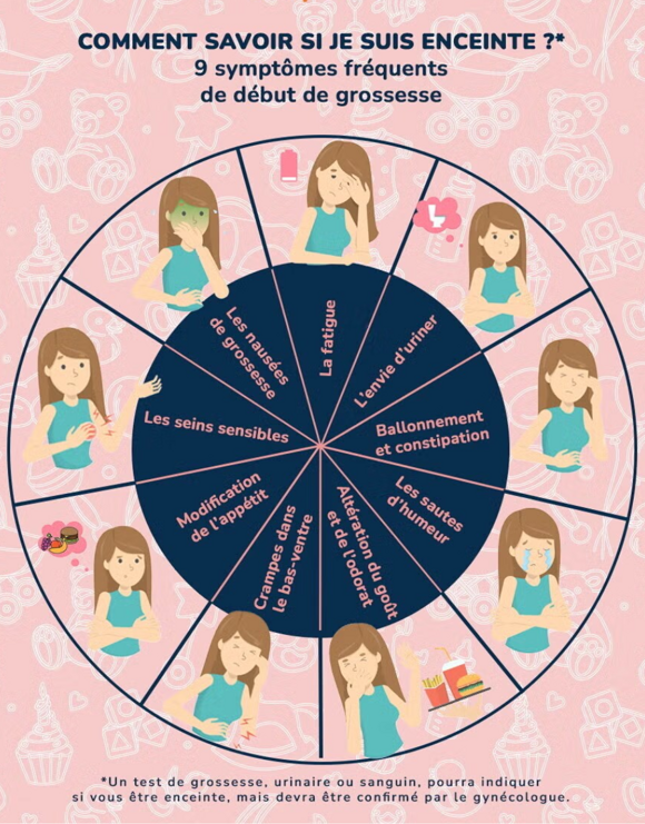 signs_of_pregnancy_fr.jpg signs_of_pregnancy_fr.jpg