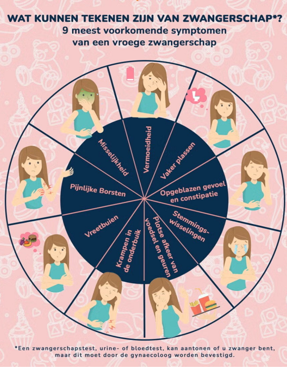signs_of_pregnancy_nl.jpg signs_of_pregnancy_nl.jpg