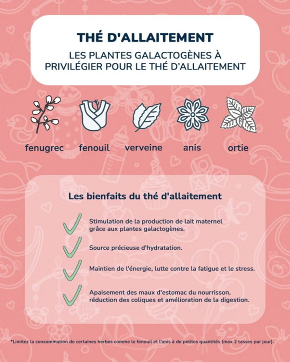 breastfeeding_tea_ingredient_fr breastfeeding_tea_ingredient_fr