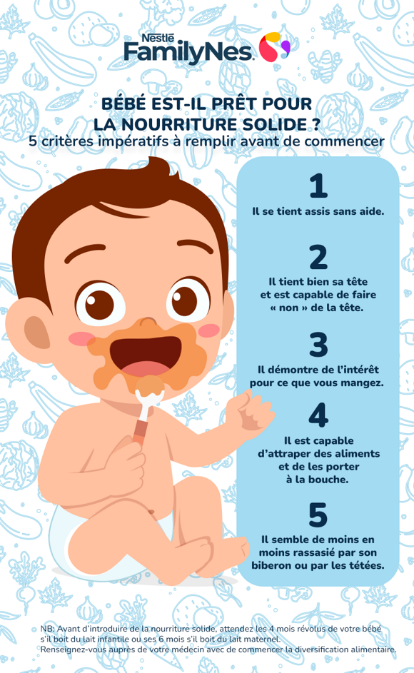 Diversification signs infographic