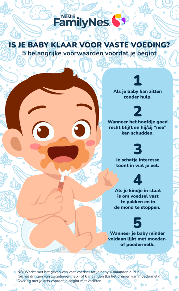 Diversification signs infographic