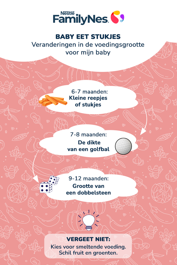Evolution of the size of baby food infographic