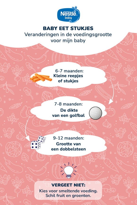 Evolution of the size of baby food Infographic NL Evolution of the size of baby food Infographic NL