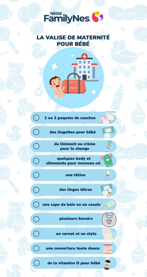 Maternity checklist for Baby
