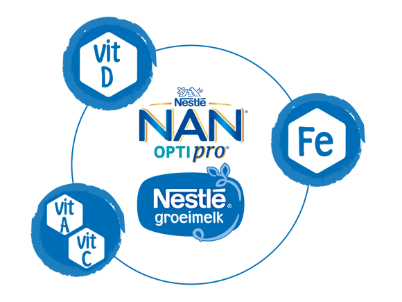 nestle-groeimelk.jpg