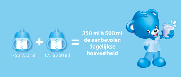 Doses_Lait_de_Croissance_NL Doses_Lait_de_Croissance_NL