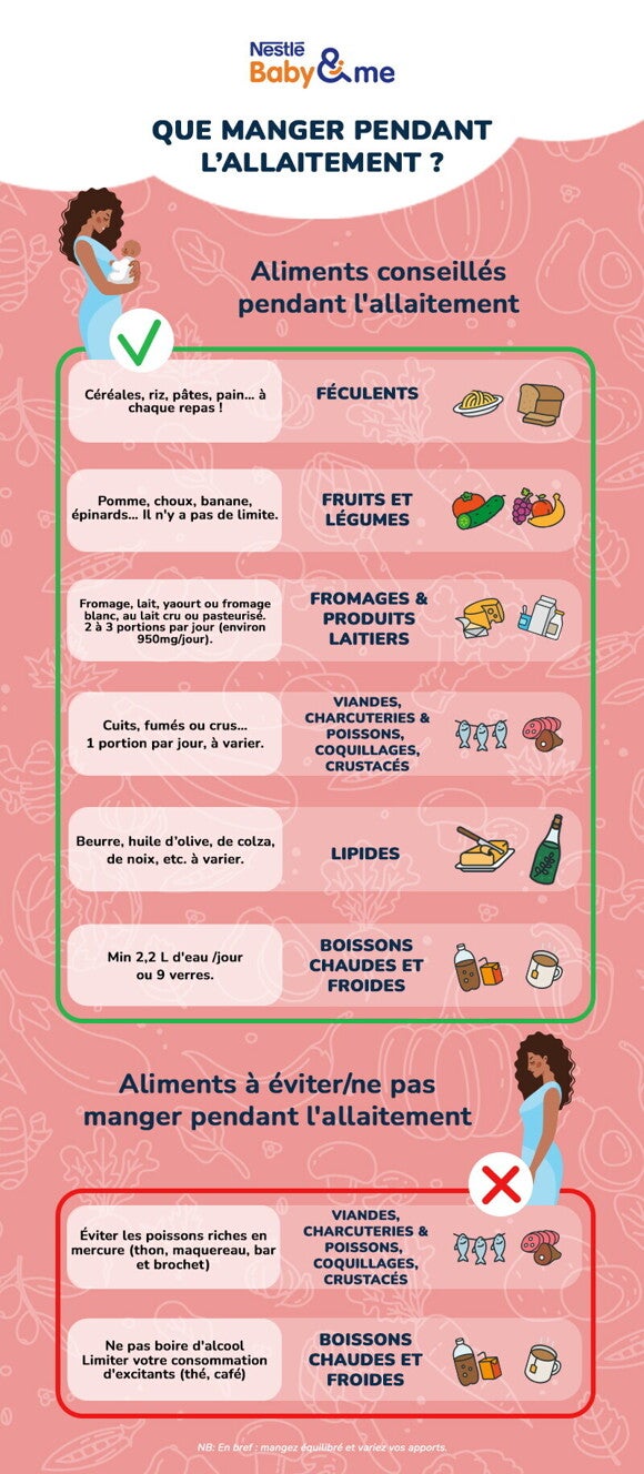 nutrition_during_breastfeeding_fr.jpg nutrition_during_breastfeeding_fr.jpg