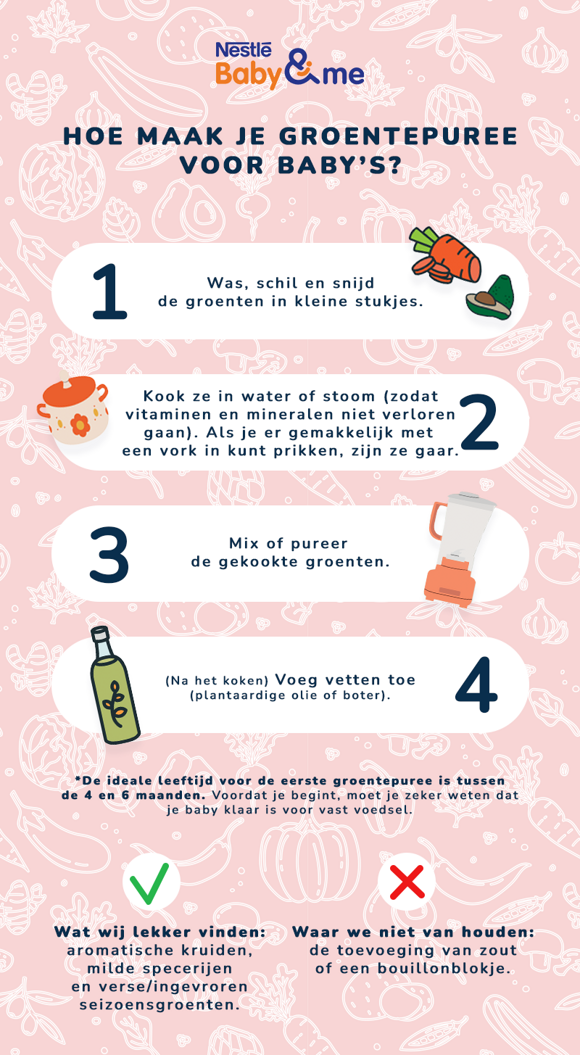 puree_preparation_infograph_nl puree_preparation_infograph_nl
