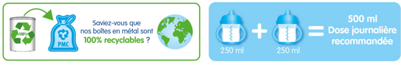 recyclabilite recyclabilite