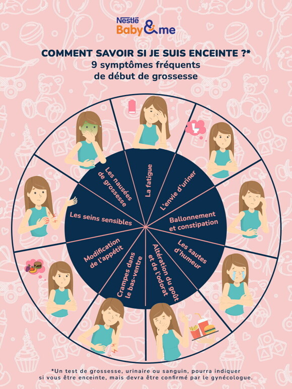 signs_of_pregnancy_fr.jpg signs_of_pregnancy_fr.jpg