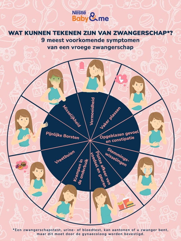 Signs of pregnancy NL Signs of pregnancy NL