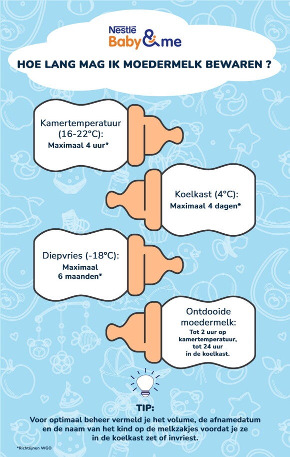 Storage time for breast milk NL Storage time for breast milk NL